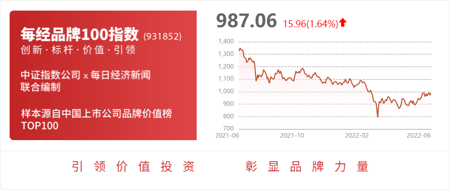 半岛·综合体育中国官网密封科技：氢化丁腈橡胶属于公司的外购原材料主要用于密封垫片